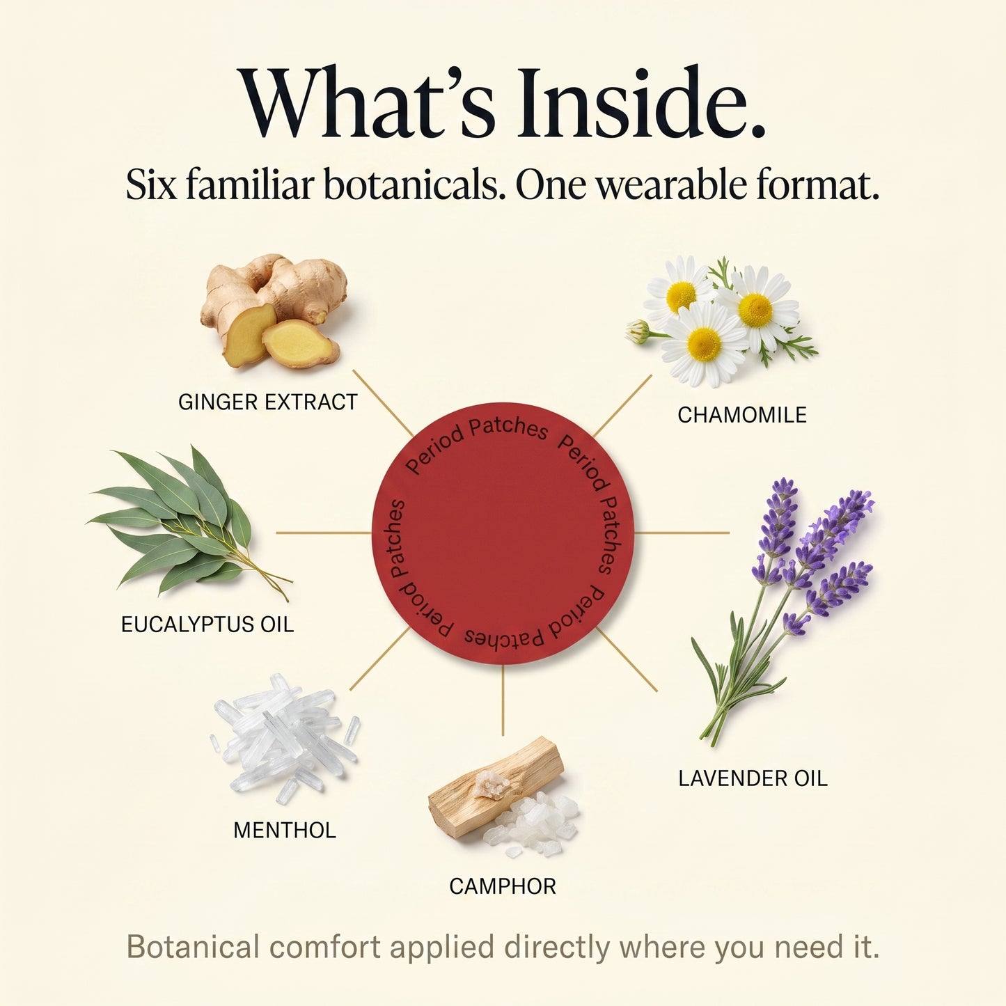 ComfortPatch™